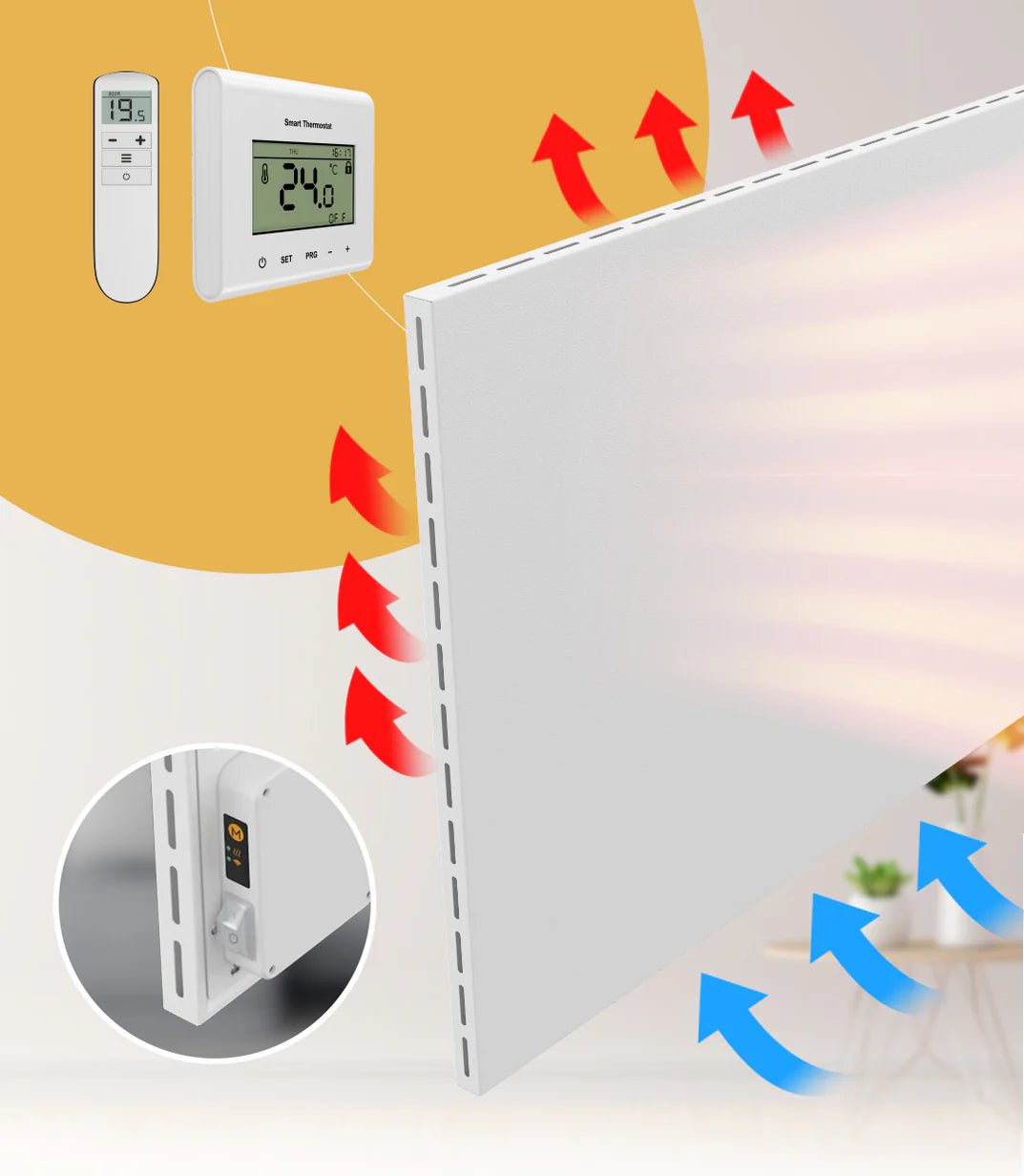 HIBRIDNI IC panel - ZID s RMT-10 FUNK termostatom