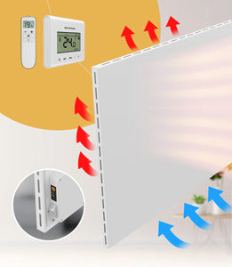 HIBRIDNI IC panel - ZID s RMT-10 FUNK termostatom