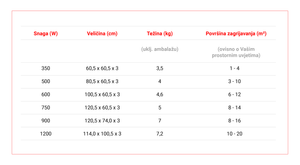 SLIKA IC panel (MOTIV 057: tirkizno jezero)