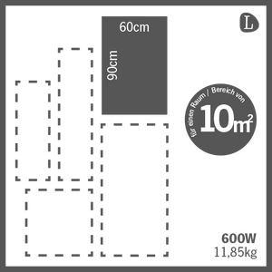 HEATNESS IC panel - FEIN KERAMIKA - L - 600W